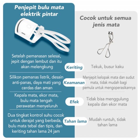 Penjepit Bulu Mata Listrik Cerdas