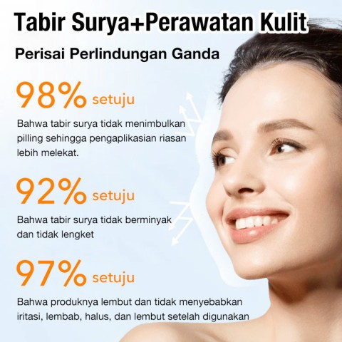 Lotion tabir surya isolasi
