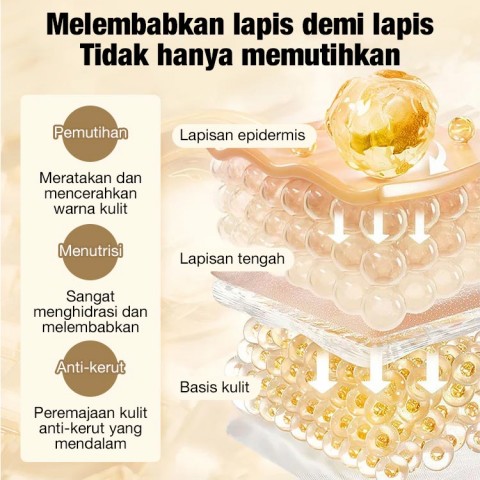 masker anti noda dan anti kerut