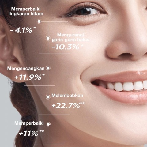 Serum anti penuaan toksin botulinum