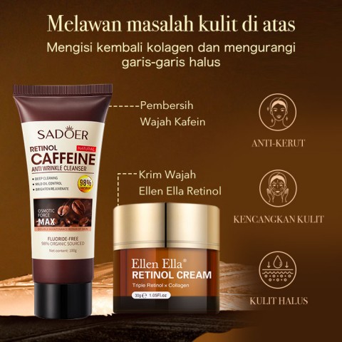 Pembersih Wajah Anti Kerutan Kafein