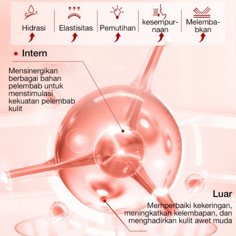 krim pemutih darah naga