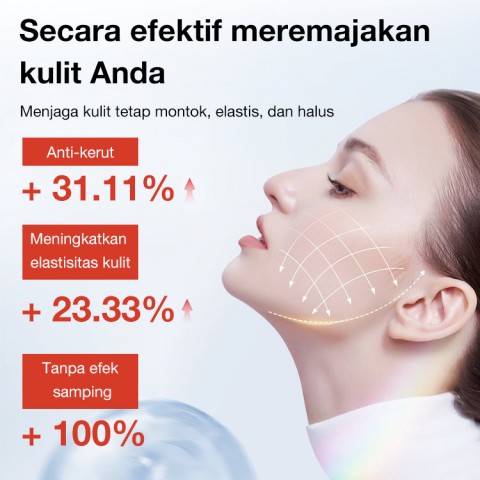 Krim Pengisi Kolagen