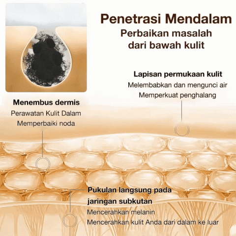 Susu Pembersih Niacinamide Pemutih