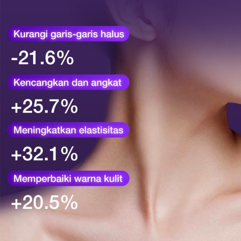 Krim perawatan leher