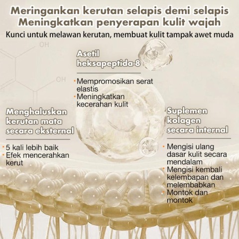 Patch anti kerut
