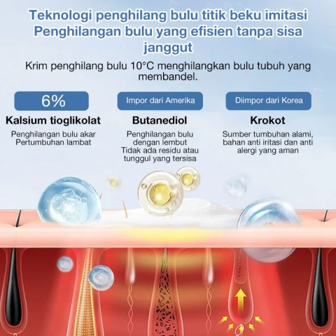 Krim Penghilang Rambut Profesional