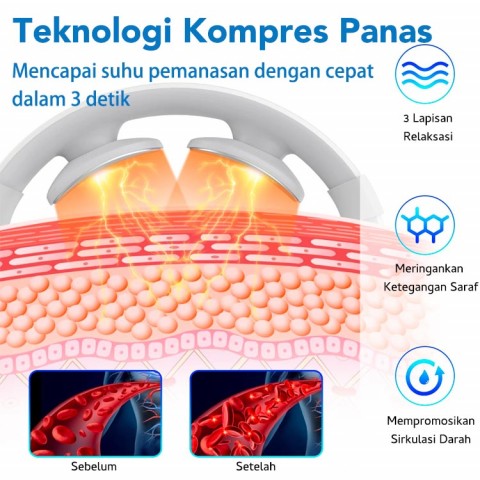 Terapi Panas Membantu Menurunkan Berat Badan-Pemijat tulang belakang leher pintar canggih-Perawatan tulang belakang leher